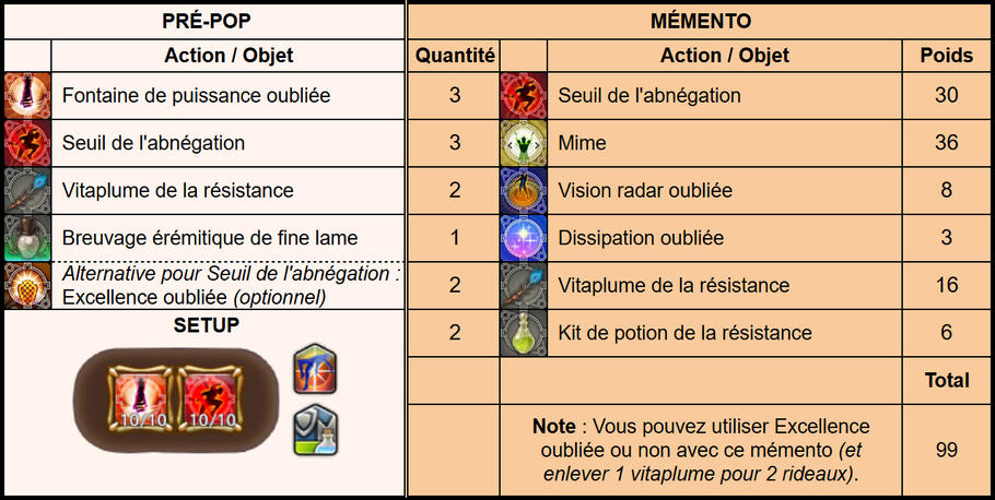 Mêlée