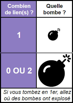 QG Bombes QG Bombes